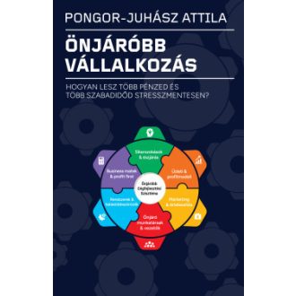 Önjáróbb vállalkozás - Pongor-Juhász Attila