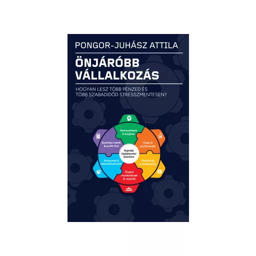 Önjáróbb vállalkozás - Pongor-Juhász Attila