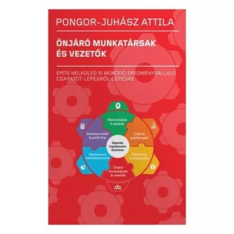 Önjáró munkatársak és vezetők - Pongor-Juhász Attila