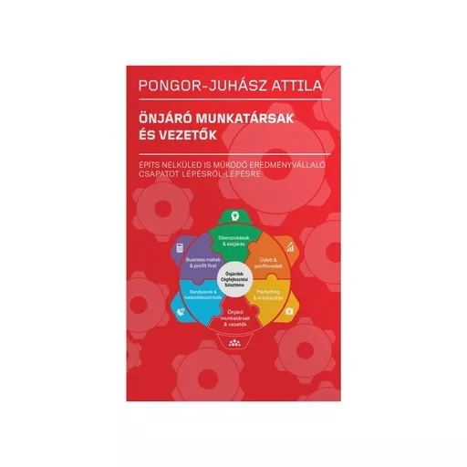 Önjáró munkatársak és vezetők - Pongor-Juhász Attila