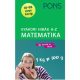PONS Gyakori hibák A-Z - Matematika (Muskovits István)