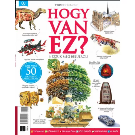 Top Bookazine - Hogy van ez?