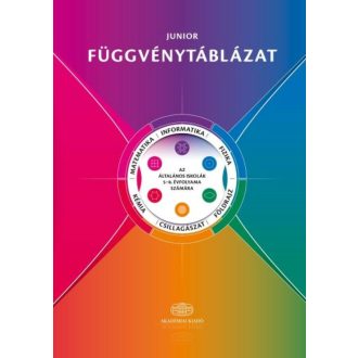 Junior függvénytáblázat (Kácsor Lóránt)