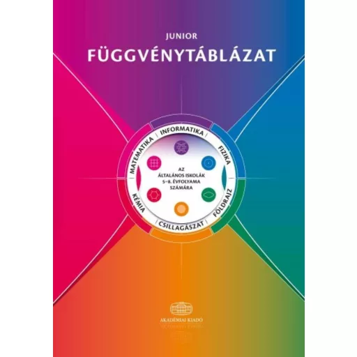 Junior függvénytáblázat (Kácsor Lóránt)