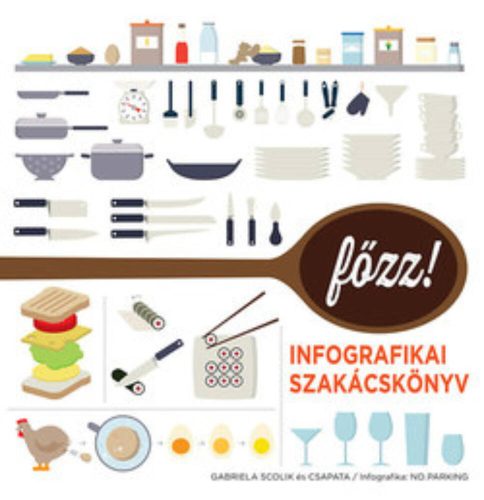 Főzz! /Infografikai szakácskönyv (Gabriela Scolik)