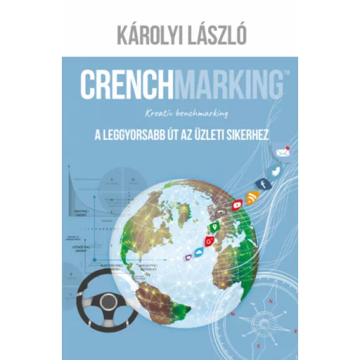 Crenchmarking - A leggyorsabb út a sikerhez (Károlyi László)