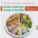 Krónikus vesebetegek étrendje és életmódja (3. kiadás) (Papp Rita)