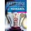 Érettségi témakörök vázlata fizikából közép- és emelt szinten 2017. (Dr. Molnár Miklós)