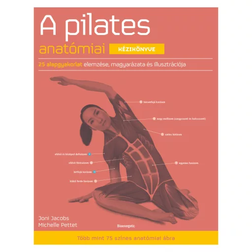 A pilates anatómiai kézikönyve - Joni Jacobs, Michelle Pettet