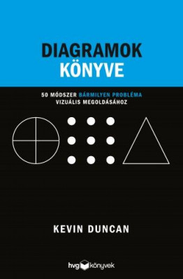 Diagramok könyve - 50 módszer bármilyen probléma vizuális megoldásához - Kevin Duncan