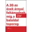 A 30-as évek árnyai feltámadnak, míg a baloldal toporog - Philippe Corcuff