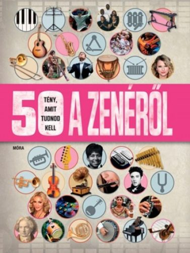 50 tény, amit tudnod kell a zenéről (Rob Baker)