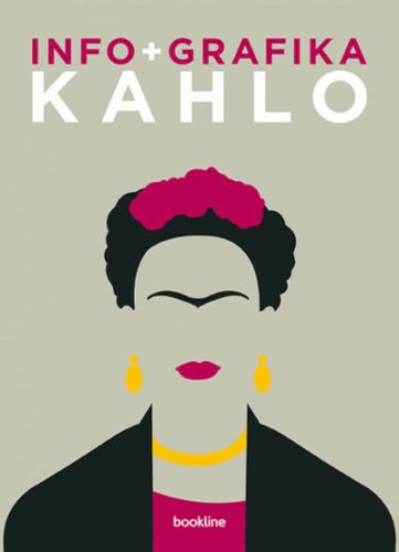 Infografika - Kahlo (Sophie Collins)