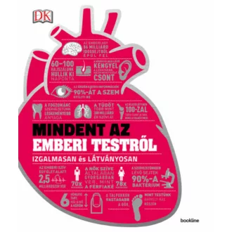 Mindent az emberi testről - Izgalmasan és látványosan (Sarah Brewer)