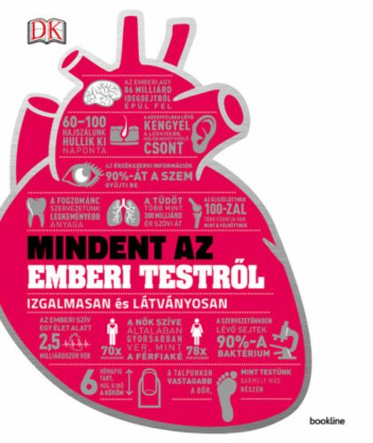 Mindent az emberi testről - Izgalmasan és látványosan (Sarah Brewer)