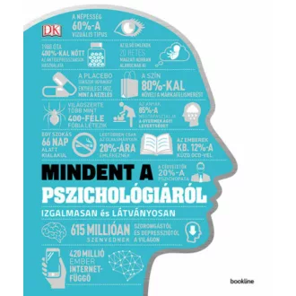   Mindent a pszichológiáról - Izgalmasan és látványosan (Jo Hemmings)