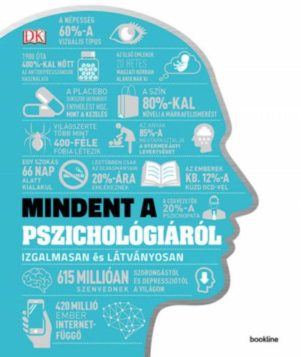 Mindent a pszichológiáról - Izgalmasan és látványosan (Jo Hemmings)