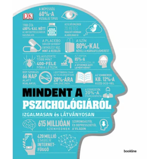 Mindent a pszichológiáról - Izgalmasan és látványosan (Jo Hemmings)