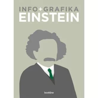 Infografika - Einstein (Brian Clegg)
