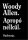 Apropó nélkül - Önéletrajz - Woody Allen