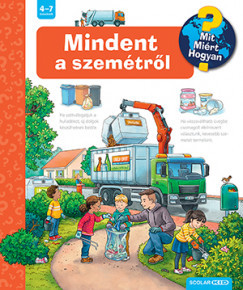 Mit? Miért? Hogyan? 61. - Mindent a szemétről - Carola von Kessel