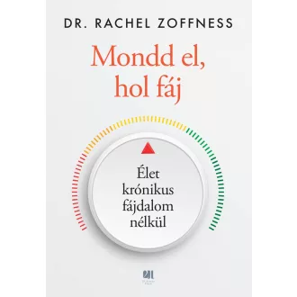 Mondd el, hol fáj - Dr. Rachel Zoffness