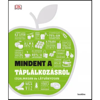   Mindent a táplálkozásról - Angeles Gavira Guerrero szerk.