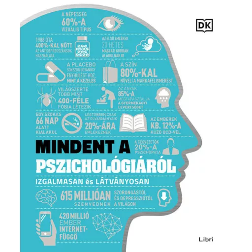Mindent a pszichológiáról