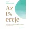 Az 1 százalék ereje - Luca Mazzucchelli