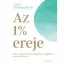 Az 1 százalék ereje - Luca Mazzucchelli
