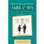 James és Ivy - Roy Gould - Robin Carr