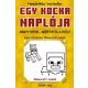 Egy kocka naplója 5. - Wimpy Steve - Miért nyúl a nyúl?