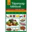 Új tápanyagtáblázat - Bodler Imre - Szépséghibás példány!