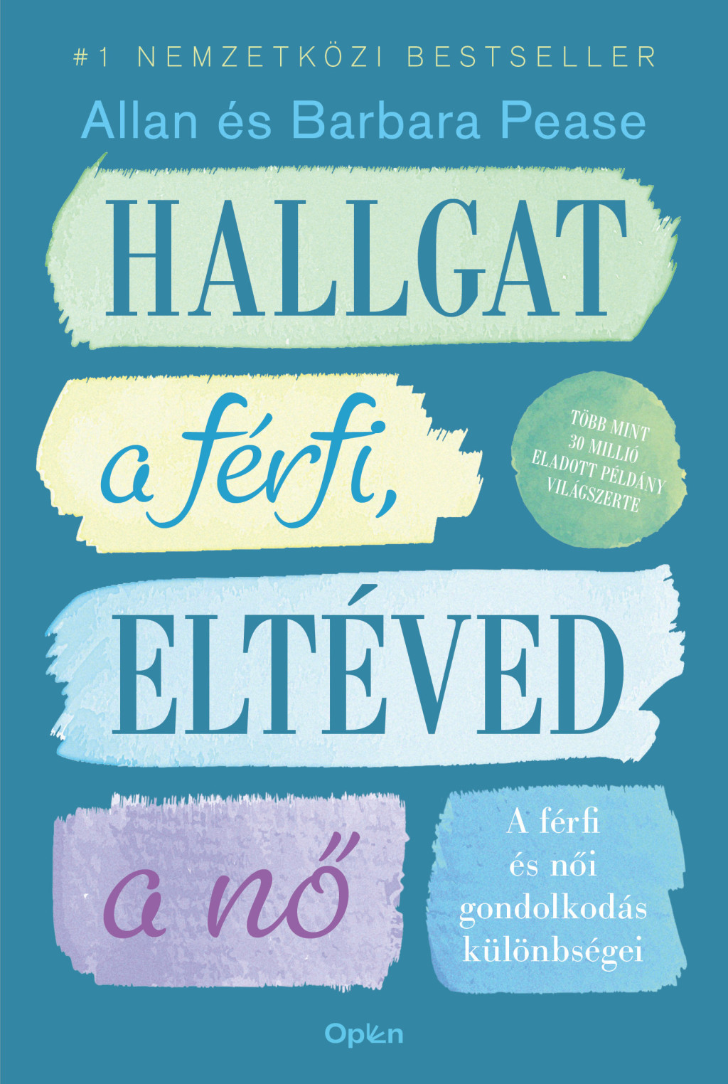 Hallgat a férfi, eltéved a nő - Allan Pease - Barbara Pease Hallgat a férfi, eltéved a nő - Allan Pease - Barbara Pease